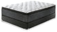 Ultra Luxury Et With Memory Foam  Mattress