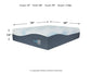 Millennium Luxury Plush Gel Latex Hybrid  Mattress